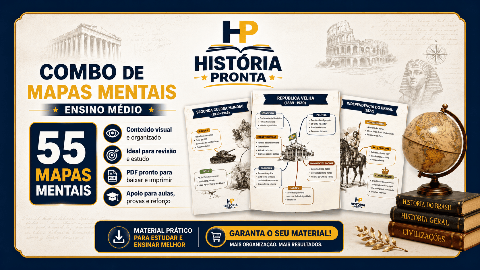 Combo de mapas mentais do ensino médio