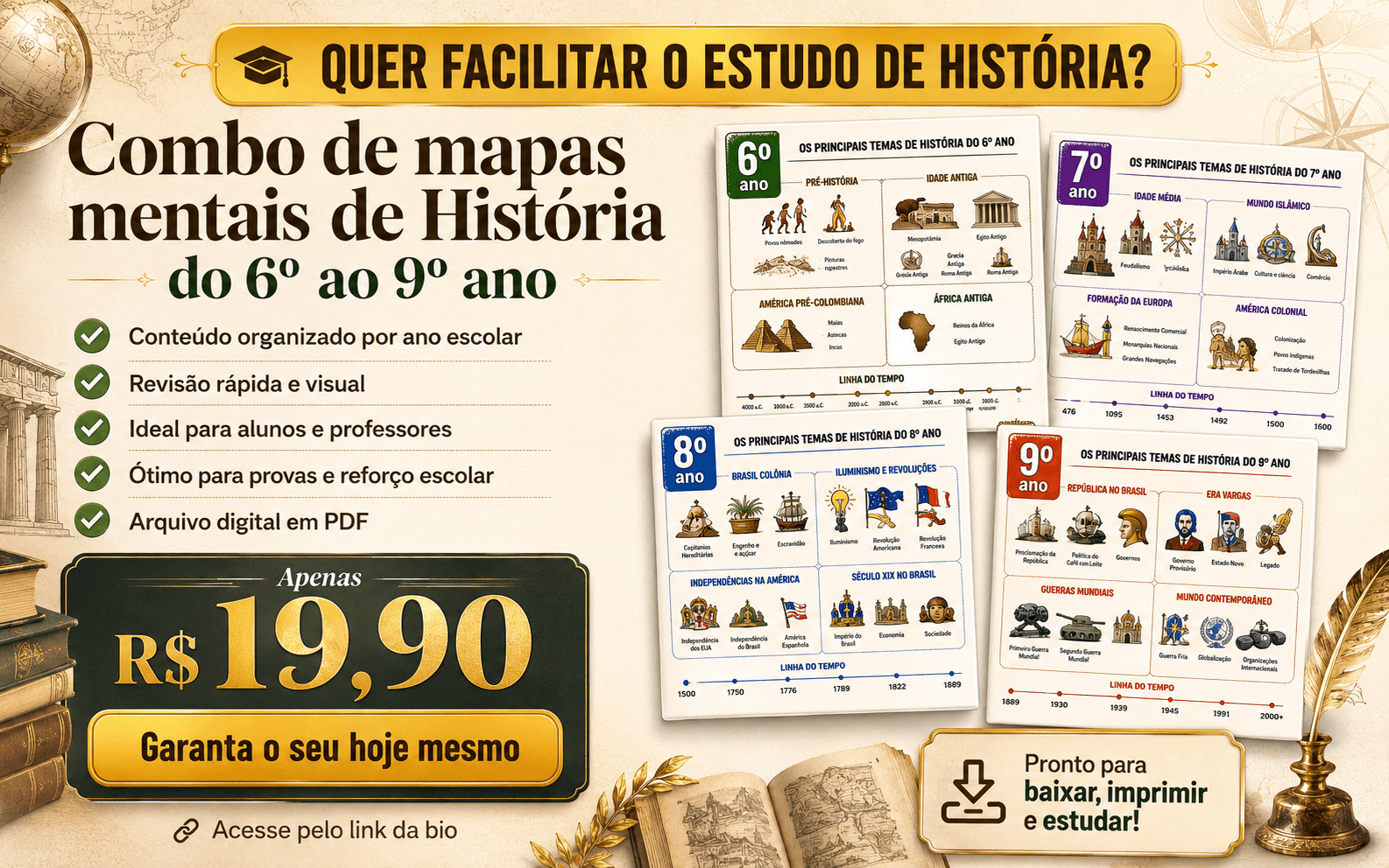 Mapas Mentais de Historia